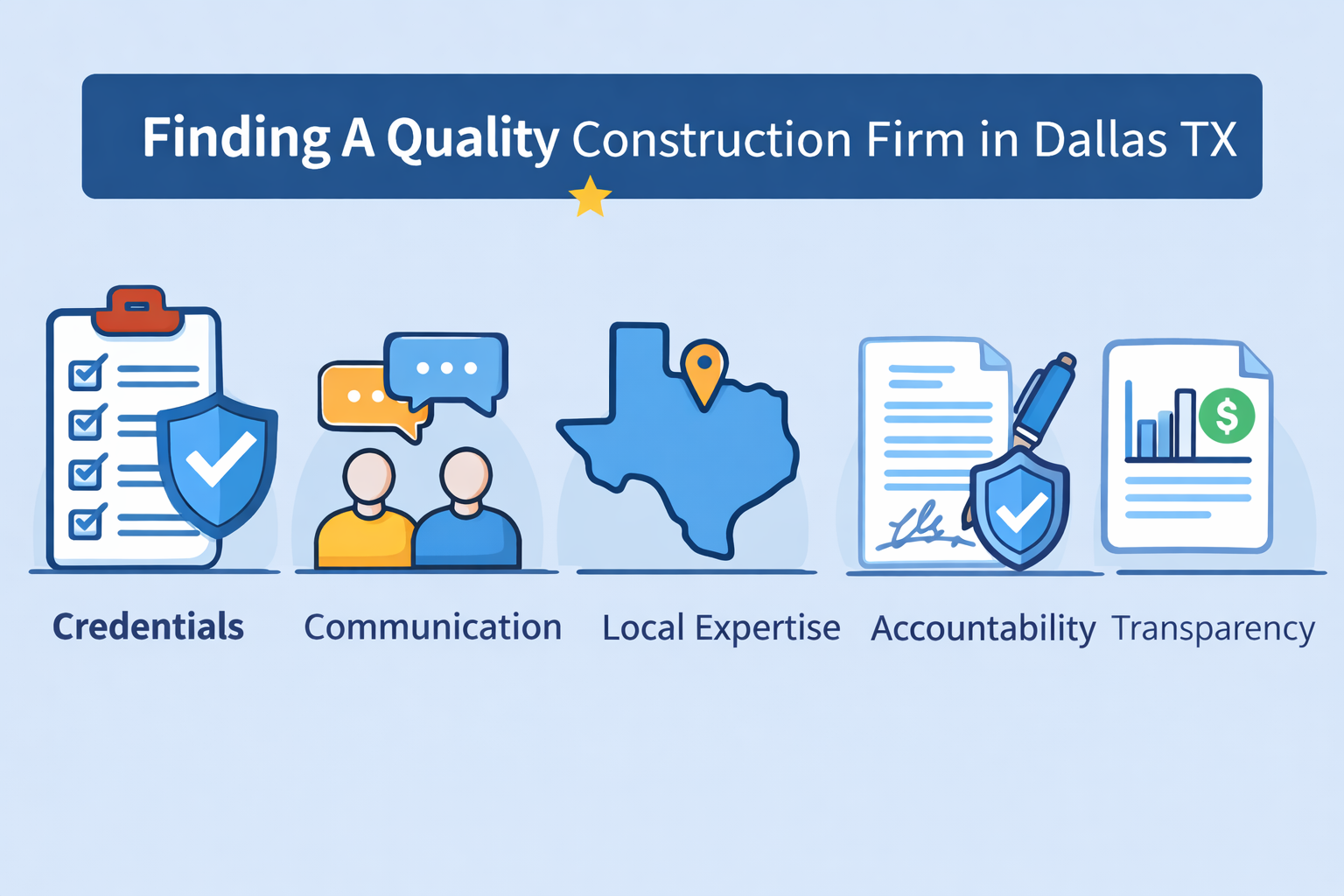 best construction firms in Dallas